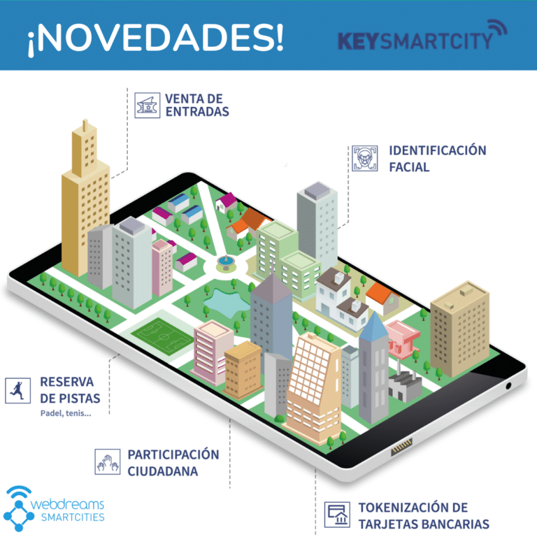 Lee más sobre el artículo KEYSMARTCITY EN LA FERIA DE MÁLAGA GREENCITIES Y S-MOVING 2024.