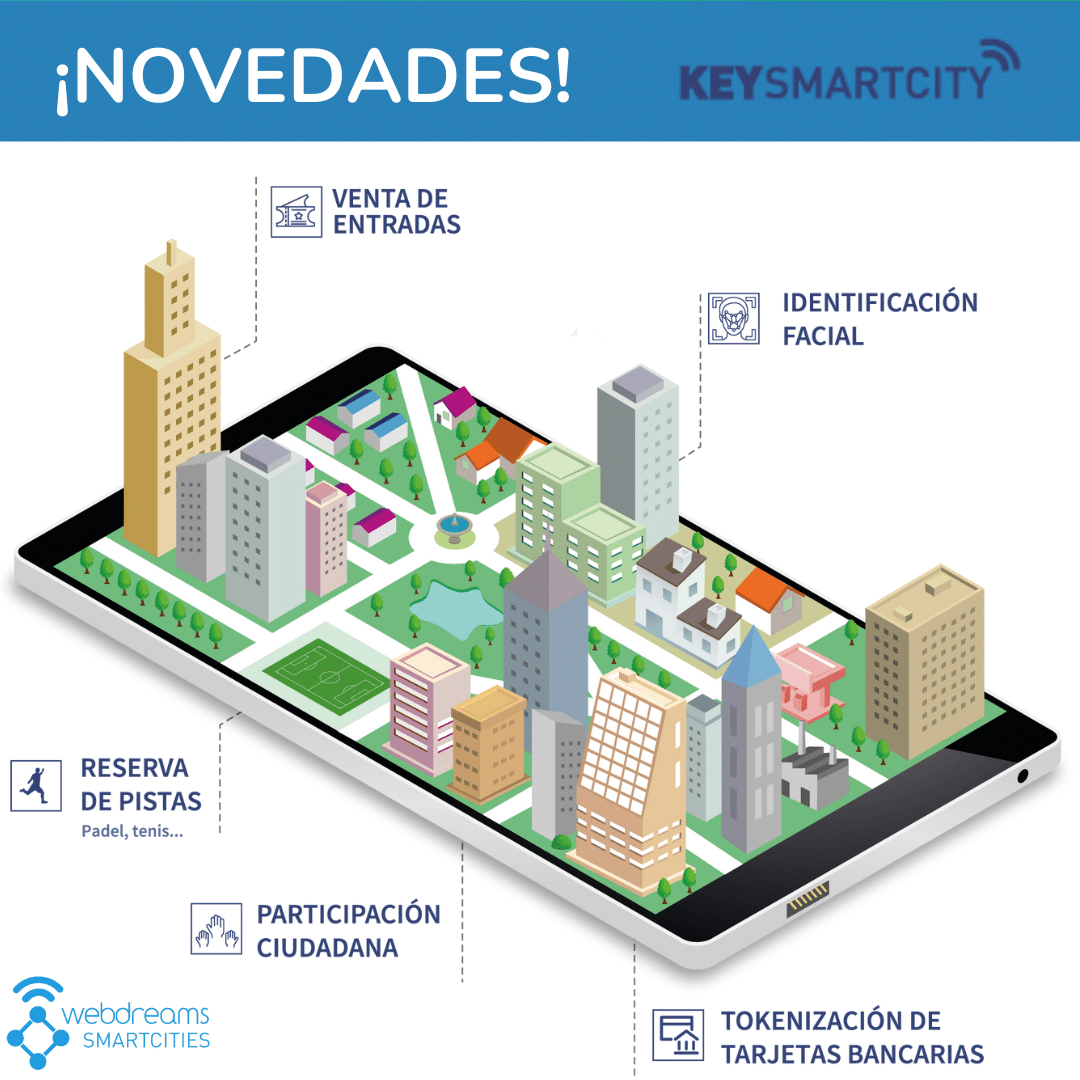 En este momento estás viendo KEYSMARTCITY EN LA FERIA DE MÁLAGA GREENCITIES Y S-MOVING 2024.